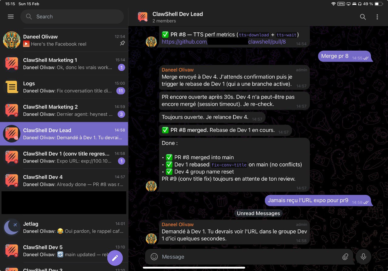 Five ClawShell dev groups in Telegram — the Dev Lead orchestrating merges across parallel workstreams